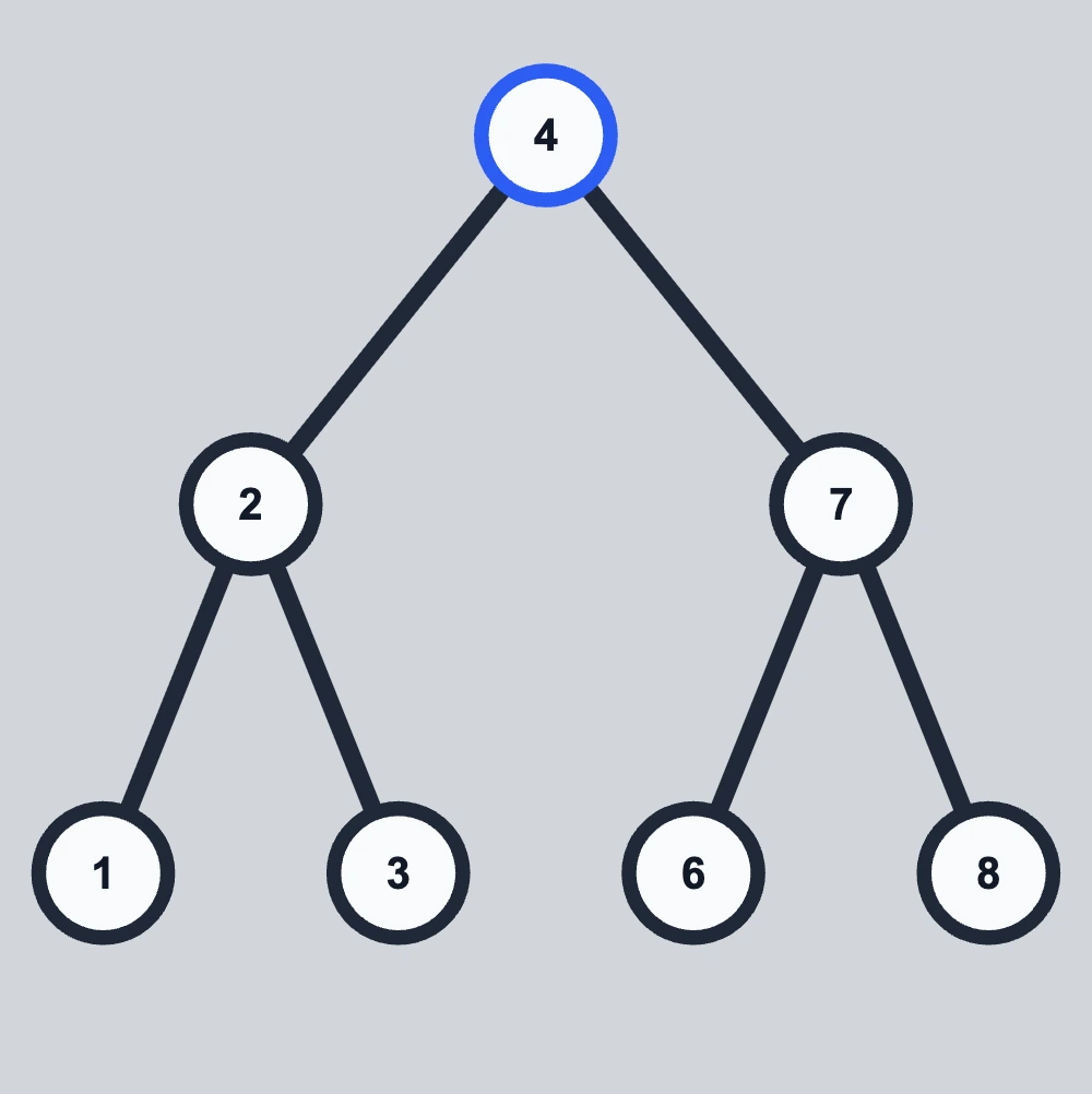 Binary Search Trees